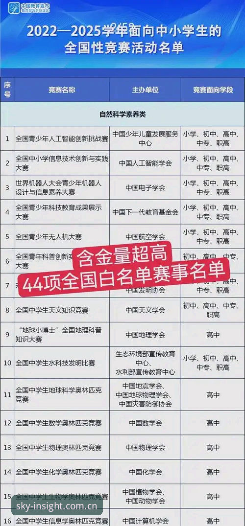 权威洞察 CN 赛事数据常见问题 权威洞察CN赛事数据常见问题最新解答:星空APP 2WVP新版下载安装全攻略