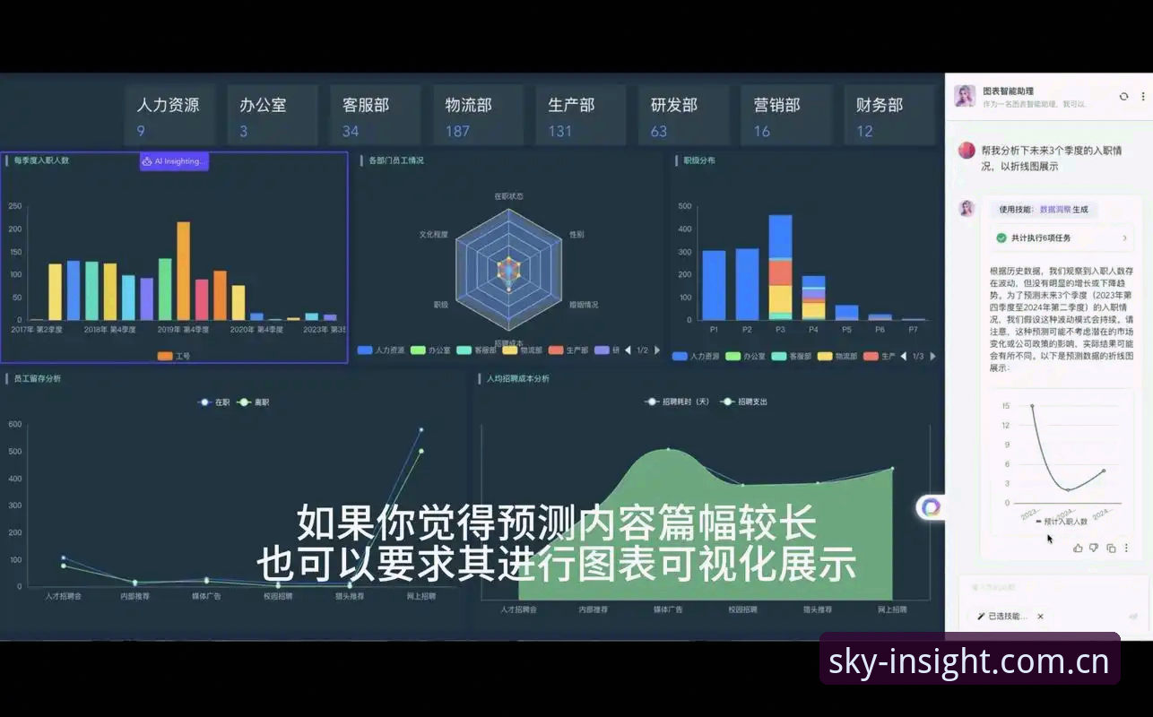 深度实测：权威洞察CN赛事数据的逻辑，我不得不说的实话
