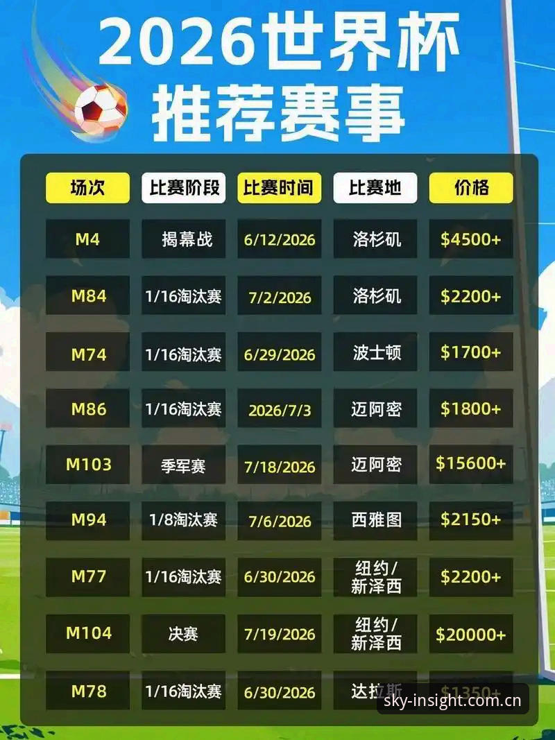 权威洞察 CN 赛事数据 2026 新版实用技巧：对比多种登录入口，找到最优解